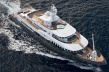 Yacht charter Proteskan Turquoise 54M