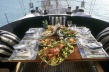 Sailboat CARIBBEAN  - Boat picture