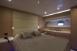 Flybridge Canados 86 - Boat picture