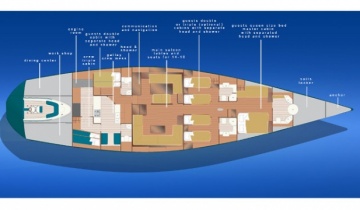 Sailboat WALLY YACHTS Tango - Boat picture