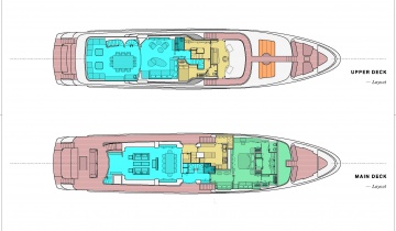 Flybridge SANLORENZO 37M - Boat picture