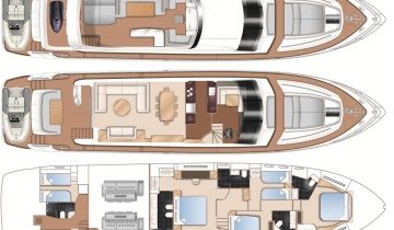 Flybridge PRINCESS 82 - Boat picture